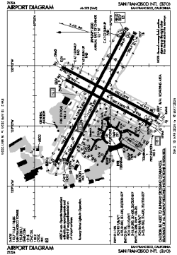 Airport diagram for SFO