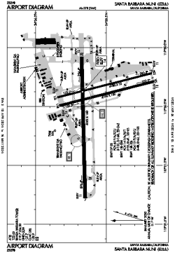 Airport diagram for SBA