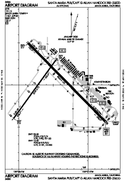 Airport diagram for KSMX