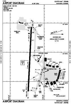 Airport diagram for SVN