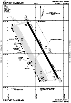 Airport diagram for KBAD