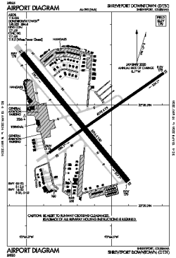 Airport diagram for KDTN