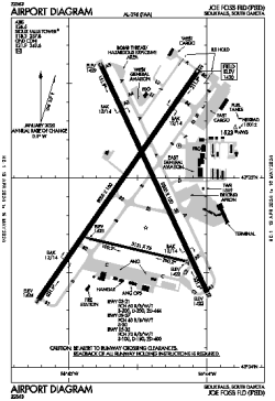 Airport diagram for FSD