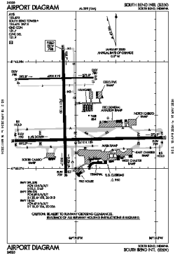 Airport diagram for KSBN