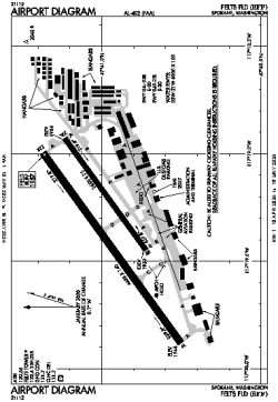 Airport diagram for SFF