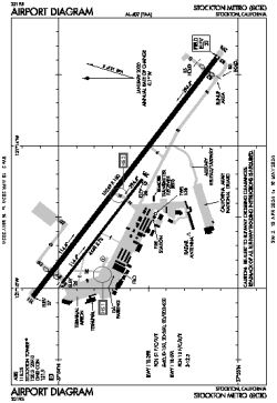 Airport diagram for KSCK