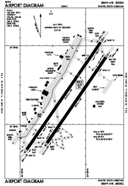 Airport diagram for KSSC