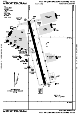 Airport diagram for KGRF