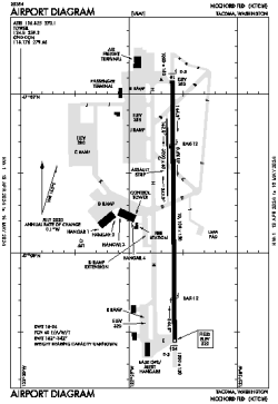 Airport diagram for TCM