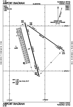 Airport diagram for KTPH
