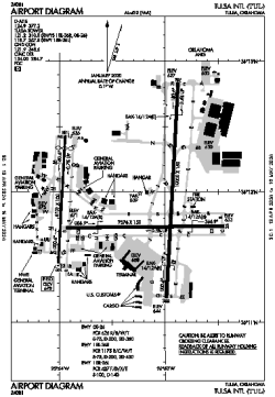 Airport diagram for KTUL