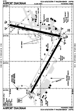Airport diagram for KVPS