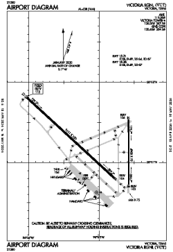 Airport diagram for KVCT