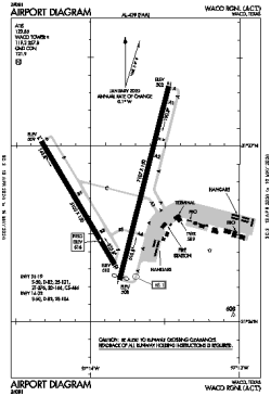 Airport diagram for KACT
