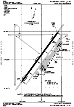 Airport diagram for KALW