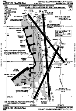 Airport diagram for DCA