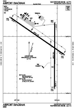 Airport diagram for ATY