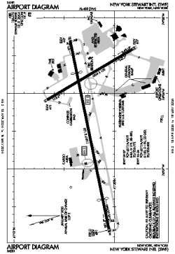 Airport diagram for SWF