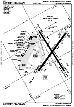 Airport diagram for KNUW