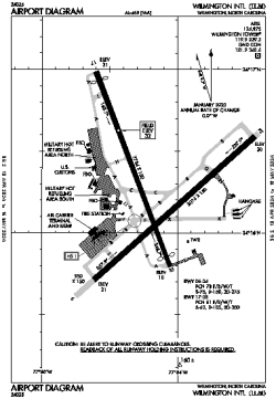 Airport diagram for KILM