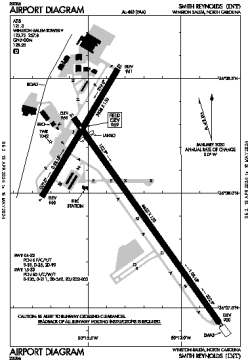 Airport diagram for KINT