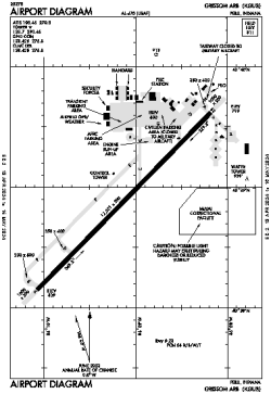 Airport diagram for KGUS