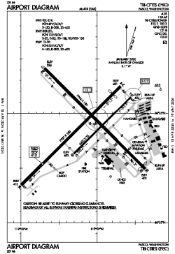 Airport diagram for PSC