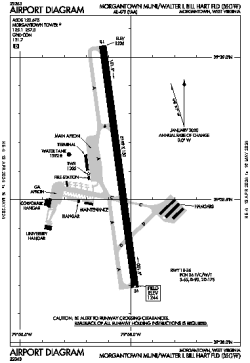 Airport diagram for KMGW