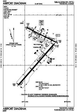 Airport diagram for KTCL