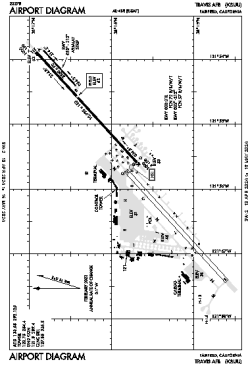 Airport diagram for SUU