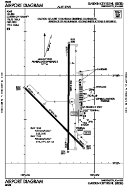 Airport diagram for GCK