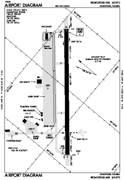 Airport diagram for KHST