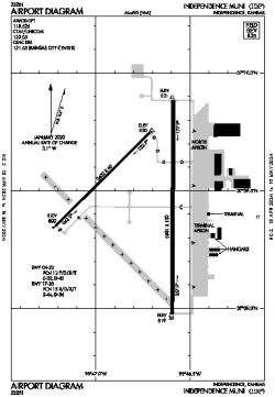 Airport diagram for KIDP