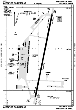 Airport diagram for SZL
