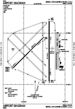 Airport diagram for LBL
