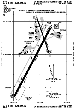 Airport diagram for KLYH