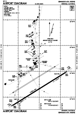 Airport diagram for KEDW