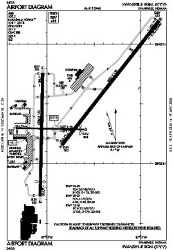 Airport diagram for KEVV