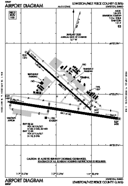 Airport diagram for LWS