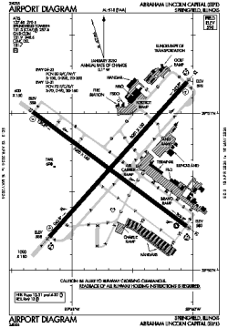 Airport diagram for SPI