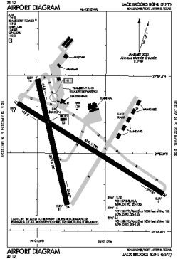 Airport diagram for KBPT