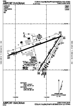 Airport diagram for KCOE