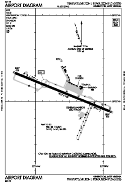 Airport diagram for HTS