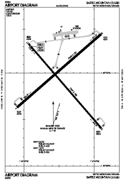 Airport diagram for KBAM