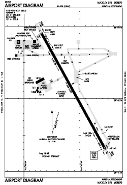 Airport diagram for BKF.FAA