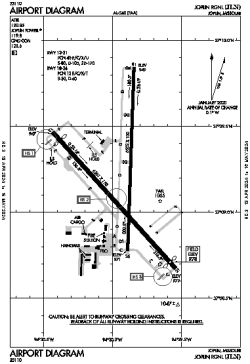 Airport diagram for JLN