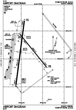 Airport diagram for KEAR