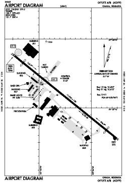 Airport diagram for KOFF