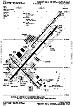 Airport diagram for KPRC