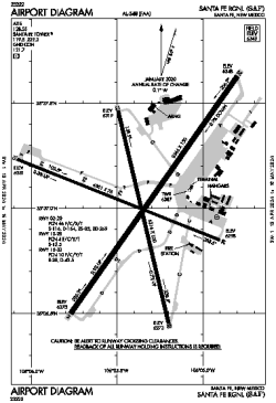 Airport diagram for SAF